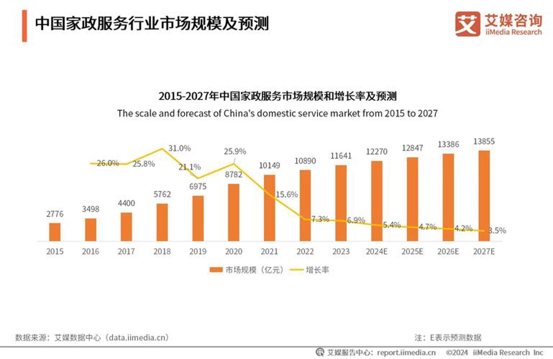 润大广告设计